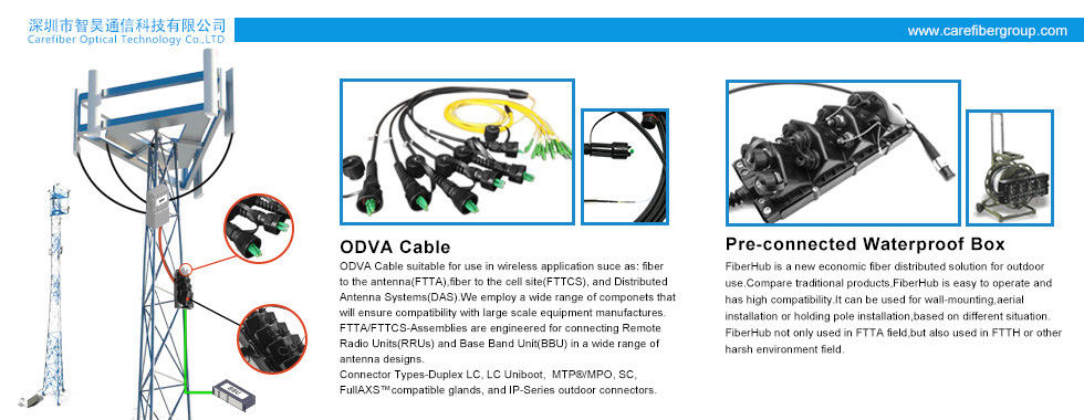 جودة ضفيرة optical fiber مصنع